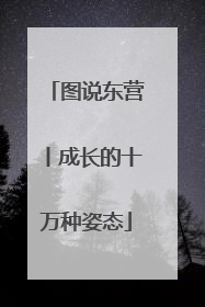 图说东营丨成长的十万种姿态
