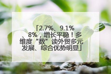 2.7%、9.1%、8%，增长平稳！多维度“数”读外贸多元发展、综合优势明显